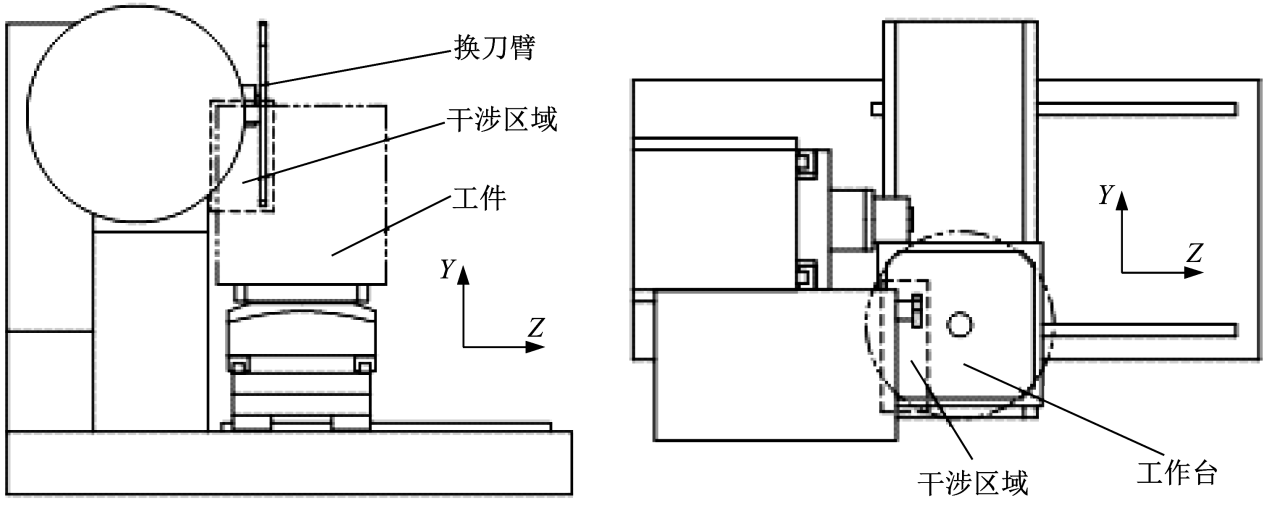 卧加页面3